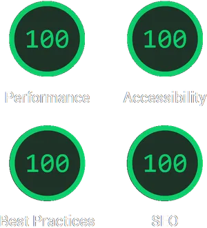 Services that data party can use!
